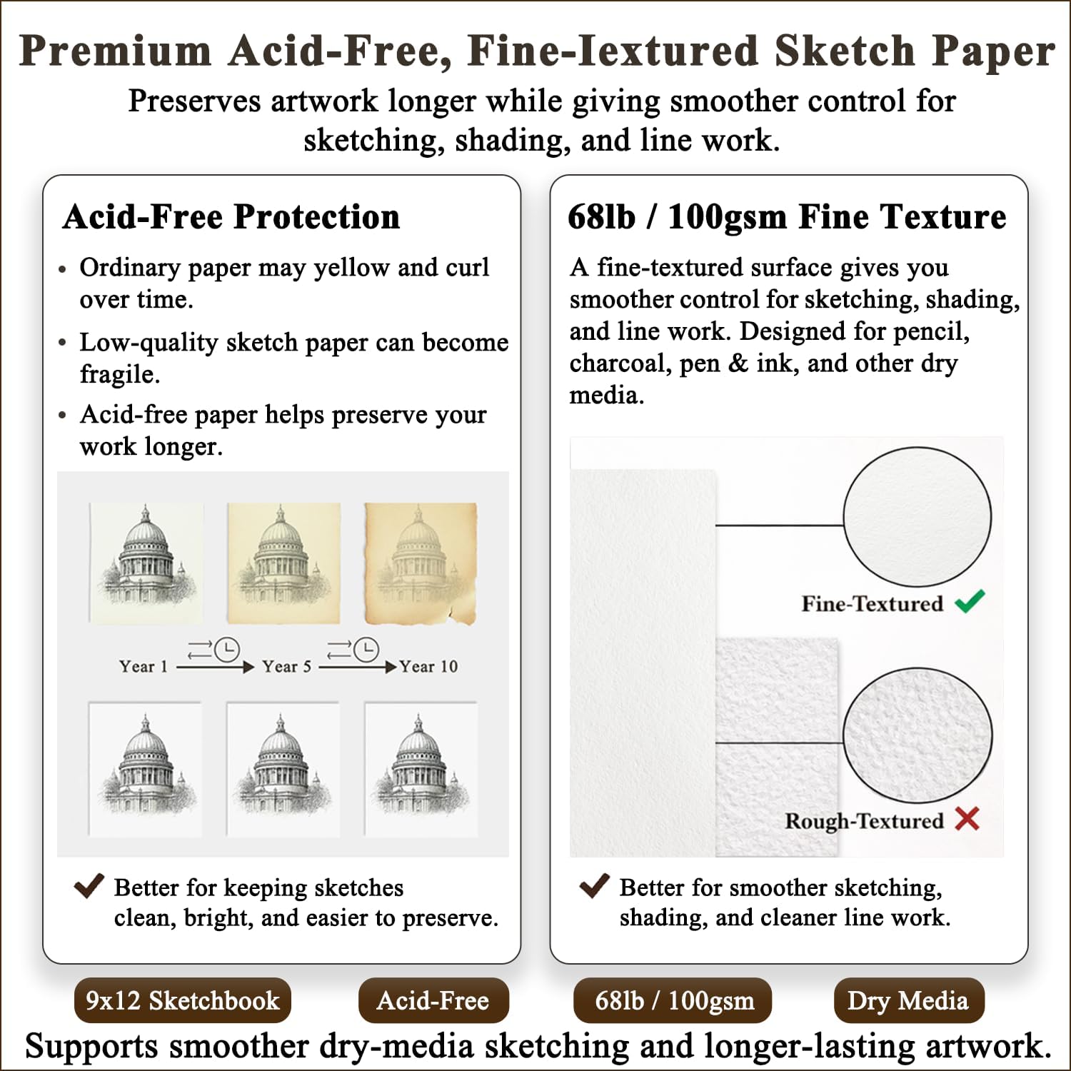 Fuxi 9 x 12 Sketch Book. Top Spiral Bound Sketch Pad. 100 Sheets 68lb/100gsm Acid-Free Drawing Paper. Art Sketchbook for Drawing Pad for Kids Artists & Beginners Professional Art Supplies for Adults - Image 2
